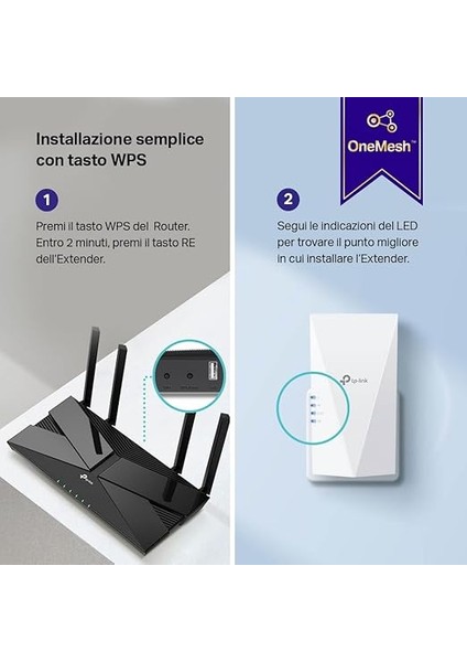 RE500X, AX1500 Mbps Onemesh Wi-Fi 6 Menzil Genişletici, Geniş Bant/wi-Fi Genişletici, 1 Gigabit Bağlantı Noktası ile Güçlendirici/hotspot, Dahili Erişim Noktası Modu indirimleri