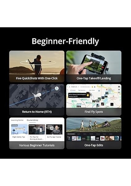 Mini 4K Fly More Combo (Gl) fırsatları
