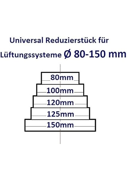 Technık Universal Hava Çıkış Havalandırma Sistemi Için Ø 80 – 150 Mm. Reduzierverbinder Boru Ø 80 100 120 125 150 Mm. Geçiş Havalandırma Yuvarlak Boru Havalandırma Lueftungskanal. Rdrc Azaltılması. fırsatları