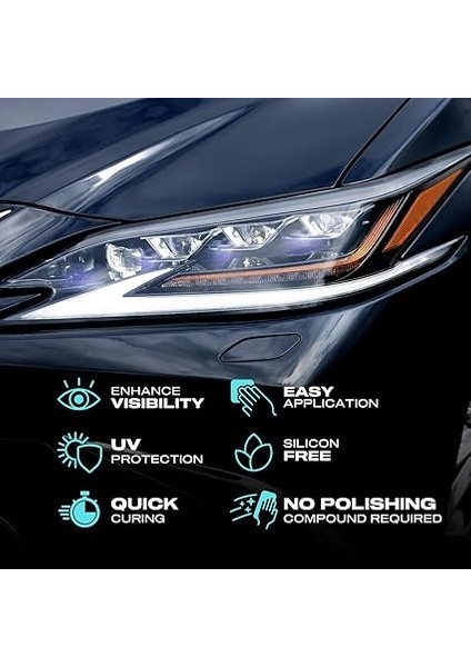Headlight Restorer Nano Seramik Far Yenileme ve Koruma Kiti-3 Yıl DAYANIM-10ML-FAR Temizleme fırsatları