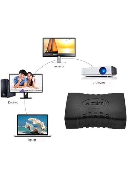 AL-4700 HDMI Dişi To Dişi Dönüştürücü Uzatma Ekleme Aparatı indirimleri