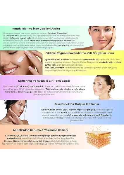 Kuyruk Yağı Kremi 2'li Set | Kırışıklık &amp; Yaşlanma Karşıtı Anti Aging Yüz Bakım Kremi 50ML - Collagen Ilaveli, Nemlendirici Etki indirimleri