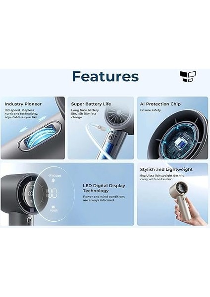 Jisu Life Handheld Fan Pro1 S modelleri