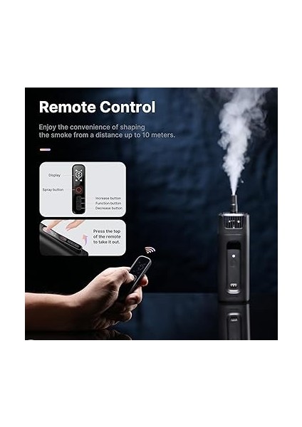 FM01 Fılmog Ace Portatif Sis Makinesi fırsatları