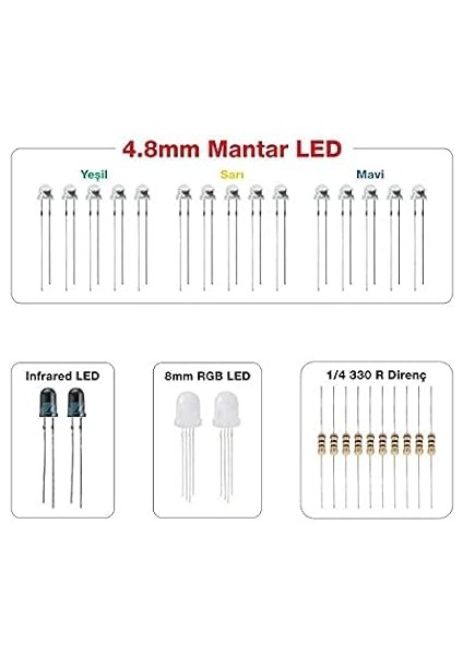 Süper LED Paketi - 118 Parça fiyatları