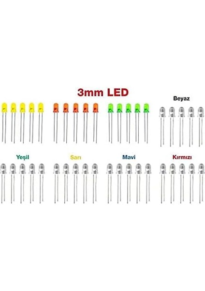 Süper LED Paketi - 118 Parça modelleri