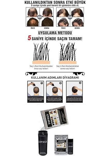 Dolgunlaştırıcı Saç Fiber Tozu 100 gr Siyah modelleri