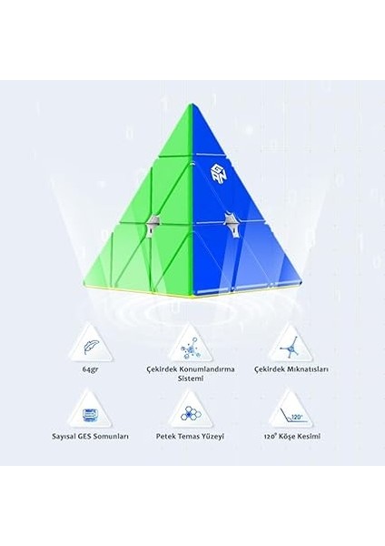 Gan Pyraminx 36 Mıknatıslı Hızlı Piramit Üçgen Rubik Küp Zeka Küpü Çıkartmasız (Standart) Türkiye Resmi Satıcısı fırsatları