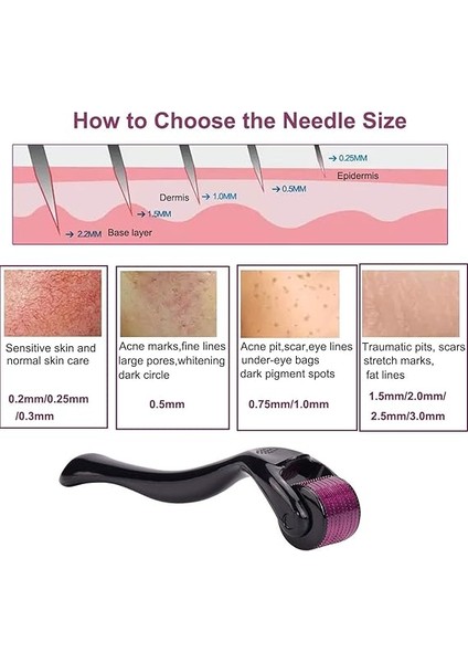 Dermaroller Titanyum Mikro Iğne Dermaroller, Yüz Için Cilt Bakımı, Yüz Kırışıklıklarına, Saç Dökülmelerine, Çatlaklara Karşı, Saç Büyümesi Için, Mikro Iğne Dermaroller Kiti, Kılıflı, 1,0 mm modelleri