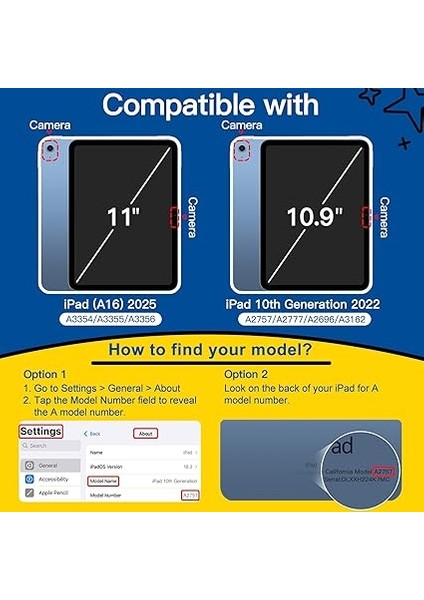Çocuk Kılıf Için iPad (A16) 11./10. Nesil (2025/2022) ile 360 Derece Dönebilen Saplı Stand, Darbeye Dayanıklı Hafif Tablet Kapağı ile Pencil Tutucu (Mavi) fiyatları