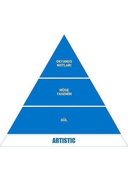 Kağıt Araba Klima Kokusu, Hamster Figürlü Oto Kokusu - Artistic fiyatları