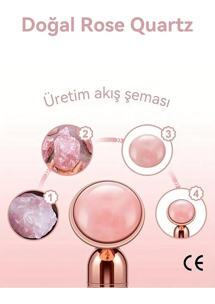 Vogue 3D Yüz Masaj Silindiri, 5 Başlıklı, Rose Quartz Titreşimli Cilt Bakım Cihazı, Profesyonel fırsatları
