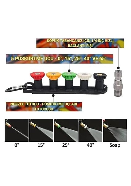 Karcher K Serisi Ile Uyumlu 5 Nozzle Set Basınçlı Araç Yıkama Tabancası Seti Basınçlı Yıkama Makinesi Bear modelleri