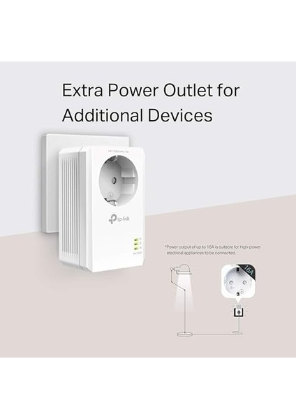 TL-PA7017P Kıt, AV1000 Gigabit Passthrough Powerline Başlangıç Kiti indirimleri