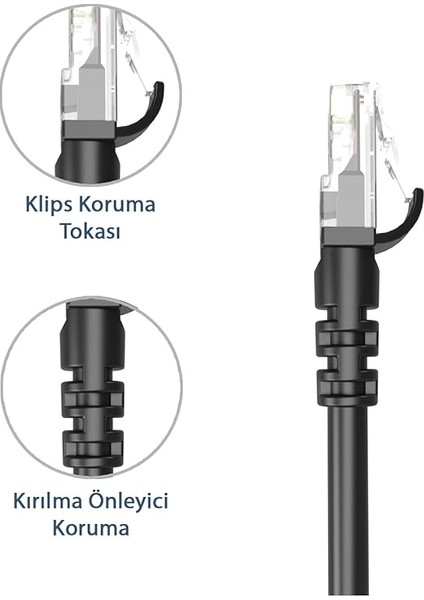 10 Metre Cat6 Network-Ağ-Ethernet Kablosu Siyah fiyatları