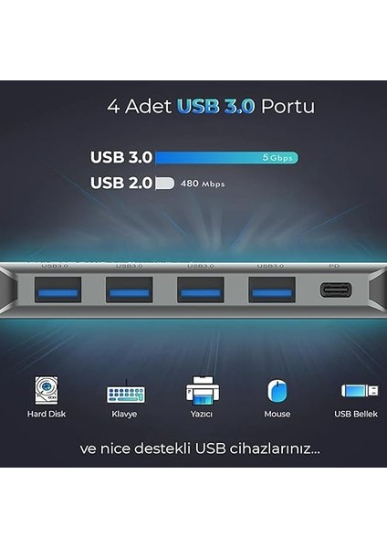 BX07HB Type-C Pd 4 Portlu USB 3.0 Dönüştürücü Hub Çoklayıcı Adaptör fırsatları