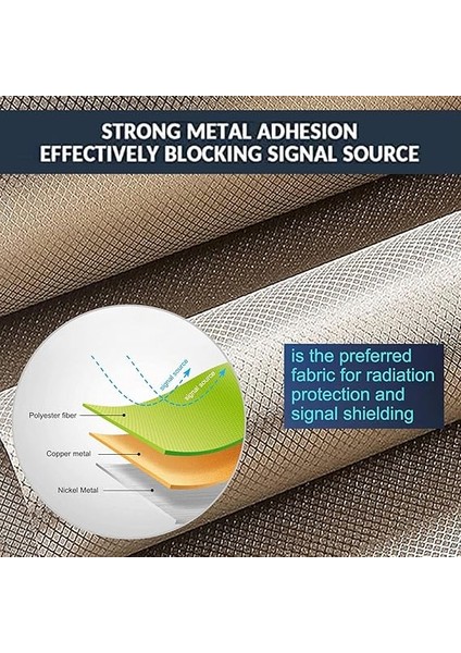 Emf Koruyucu Kumaş, Rfıd Elektrosmog Koruyucu, Radyasyon / Rf Sinyalleri Için Koruma, Akıllı Metre Rf Engelleme, Iletken Bez, Gümüş - 1 M fiyatları