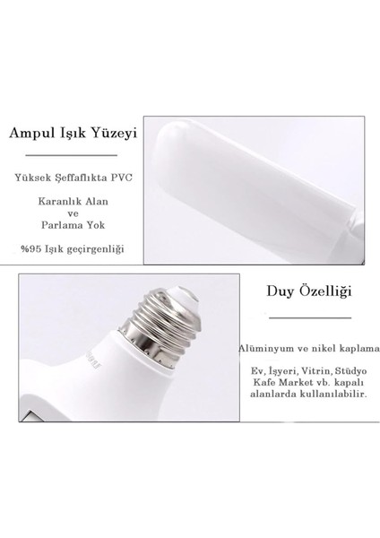Geldi Pervane LED Ampul 3 Kollu Katlanabilir 40W 6500K Beyaz Işık Yaprak LED Ampul fırsatları