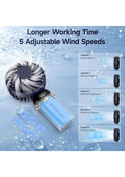 Taşınabilir USB Vantilatör, 4200MAH Şarjlı El Tipi Fan, LED Ekranlı, 3'ü 1 Arada El/boyun/masa Fanı, Yaz, Ofis, Seyahat Için, Kadınlar, Kızlar ve Çocuklara Hediye (Lacivert) fiyatları
