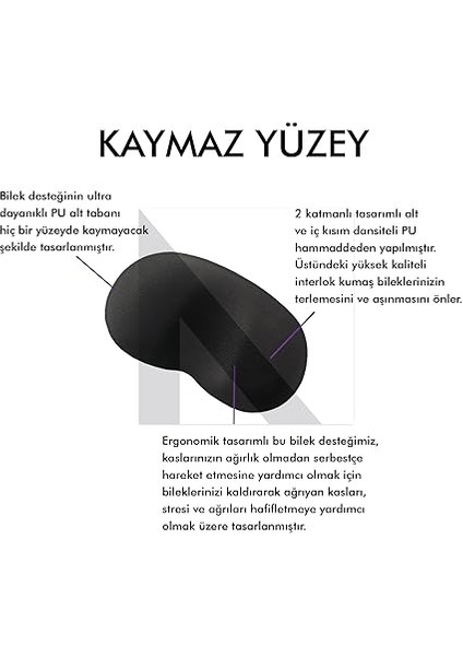 Team - Ergonomik Fare Bilek Desteği, Memory Foam Yumuşak Bilek Padi, Masa Bilek Pedi, Kaymaz Tabanlı Ağrı Giderici Bilek Desteği (Fare Bilek Desteği) fırsatları