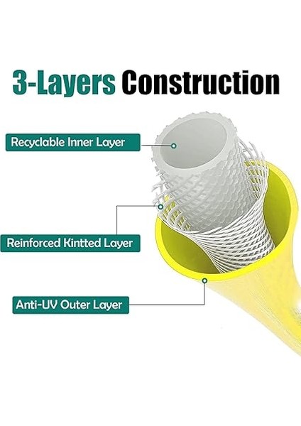 Kavrama ve Filtreli Hortumu, Basınçlı Yıkama Makinesi Karcher K2 K3 K4 K5 K6 K7 Kärcher Serisi ve Bosch Aqt Serisi Yüksek Basınçlı Araba Yıkama (5m) fiyatları