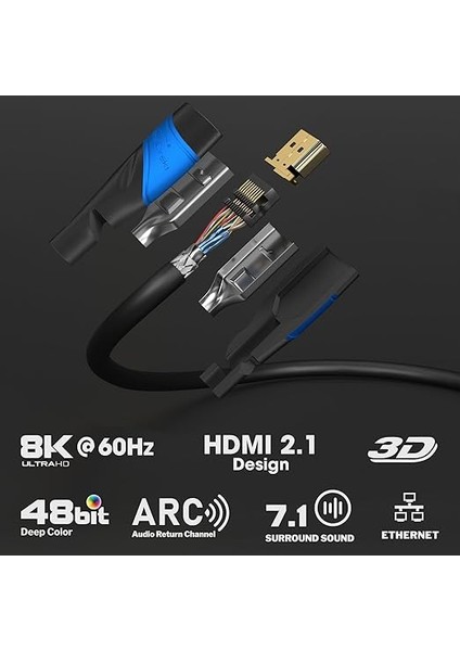 – 4K ve 8k HDMI Kablosu – 3,1m – 0,15-22,5m Arasında Mevcut – Her HDMI Bağlantısı Için (4K@120Hz &amp; 8K@60Hz, Yüksek Hızlı Ethernet, Tv, Blu-Ray, Ps5, Xbox, Switch – Siyah) fiyatları
