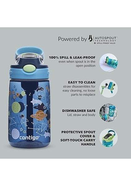 Gizmo Flip Pro Uzay Tritan Çocuk Suluğu 420 Lacivert fırsatları