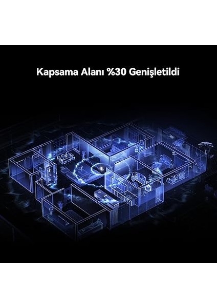 Wıfı Be3, 3.6 Gbps Çift Bant Wi-Fi 7, Ultra Hızlı, Görselleştirilmiş Wi-Fi Analizi, Ebeveyn KONTROLLERI,%120 Daha Hızlı Veri Transferi, Huaweı Homesec, Beyaz modelleri