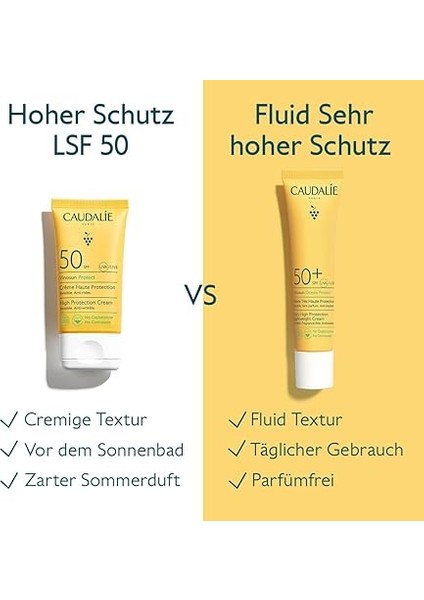 Vinosun Protect High Protection Cream SPF50 50 ml indirimleri