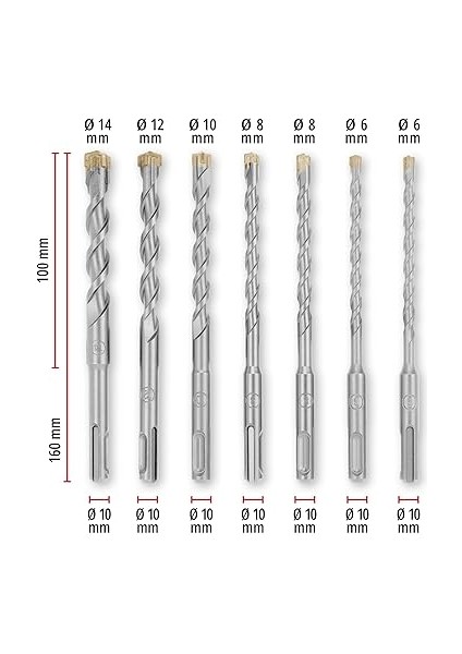 Einhell 7-Parça Sds Plus Uç Seti, 160 mm (Dört Kenarlı Karbür Plakalı 40CR Takım Çeliğinden Yapılmıştır, Merkezleme Ucu, Tadilat Veya Betonla Ilgili Sabitleme Işleri Için) - 49265510 fiyatları