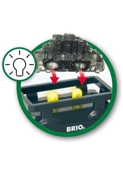 Altın Vagonu fırsatları