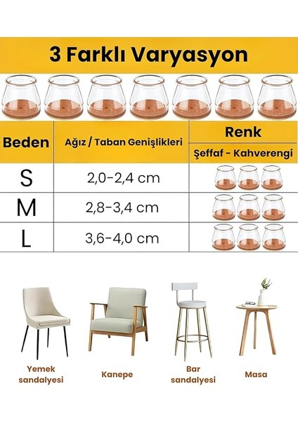 Adet Yuvarlak Sandalye Papucu (3.6–4.0 Cm) – Şeffaf Silikon Ince Keçeli, Gürültü Önleyici ve Zemin Koruyucu Mobilya Ayak Kılıfı fırsatları