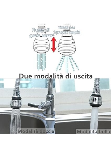 Musluk Uzatma Hortumu, Musluk Hortumu, Musluk Perlatörü, 360° Dönebilen Filtre, Musluk, Mutfak ve Banyo Için indirimleri
