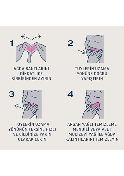 Easy Gelwax Teknoloji Normal Ciltler Için Yüze Özel Sir Ağda Bandı (1 x 20 Adet) indirimleri