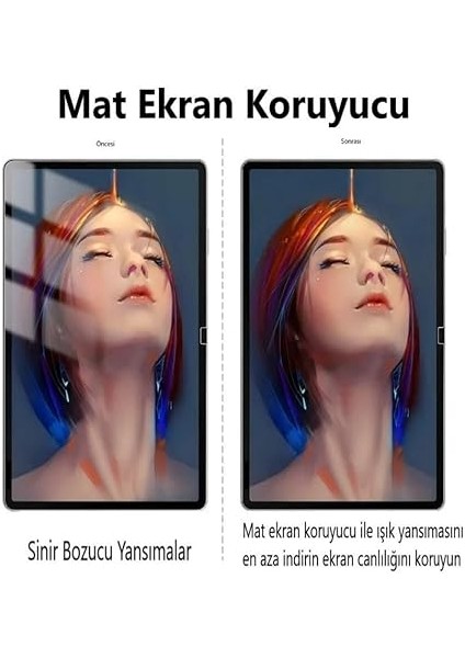 Lenovo Tab Plus (TB351FU) 11.5 Inç Mat Ekran Koruyucu Şeffaf fırsatları