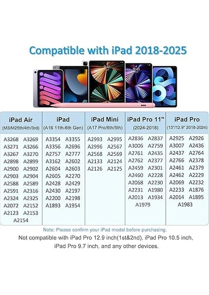 2024-2018 Için Stylus Kalem, iPad 10./9.-6. Nesil/ipad Pro 11"/12.9"/m4, iPad Air 5/4/3/11"-13" M2, iPad Mini 6/5 Için 2 Kat Daha Hızlı Şarj Kalemi - Eğme Fonksiyonu/avuç Içi Reddetme fiyatları