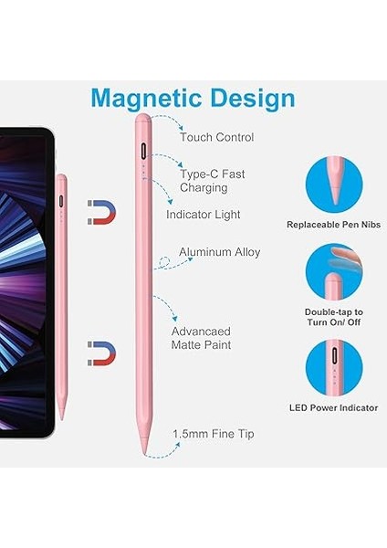 2024-2018 Için Stylus Kalem, iPad 10./9.-6. Nesil/ipad Pro 11"/12.9"/m4, iPad Air 5/4/3/11"-13" M2, iPad Mini 6/5 Için 2 Kat Daha Hızlı Şarj Kalemi - Eğme Fonksiyonu/avuç Içi Reddetme indirimleri