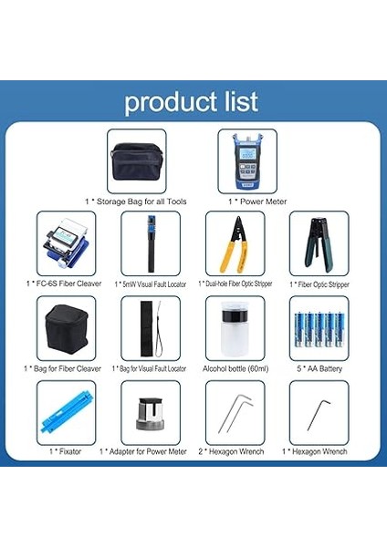 Optik Ftth Araç Kiti Optik Güç Ölçer Fiber Cleaver Tel Stripper Optik Fiber Soğuk Bağlantı Aletler Saklama Çantası ile Set Youmaxe indirimleri