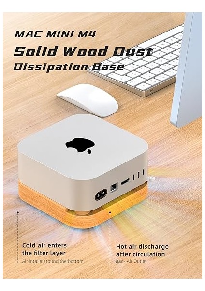 Ahşap Mac Mini M4 Toz Standı, Mac Mini 2024 Toz Dock Tutucu Izole Kedi Saç, Dahili Filtre Sünger, Mac Mini Harici Güç Anahtarı-Ajm4-F ile Isı Dağılımını Etkilemez indirimleri