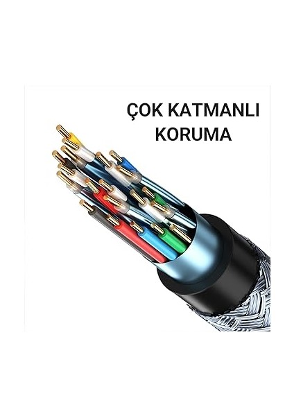 8K/60Hz 4K/165Hz 2K/240Hz Displayport 1.4 Kablo 1.5 Metre indirimleri