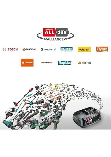Universalusb 18V-45 Şarj Cihazı fiyatları