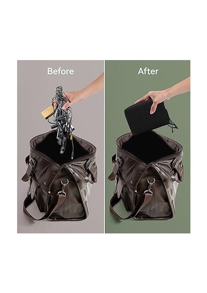 Kompakt Kablo Organizer Çantası, Dizüstü Aksesuarları/powerbank/sd Kartlar Için Taşınabilir Elektronik Düzenleyici - Seyahat, Ofis, Fotoğrafçılık,siyah fiyatları