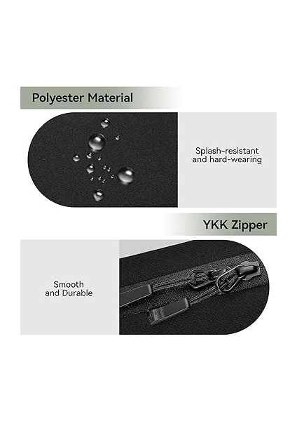 Kompakt Kablo Organizer Çantası, Dizüstü Aksesuarları/powerbank/sd Kartlar Için Taşınabilir Elektronik Düzenleyici - Seyahat, Ofis, Fotoğrafçılık,siyah fırsatları