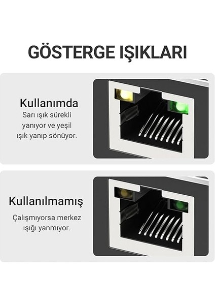 1 Giriş 2 Çıkış RJ45 Gigabit Ethernet Çoklayıcı Splitter Adaptör indirimleri