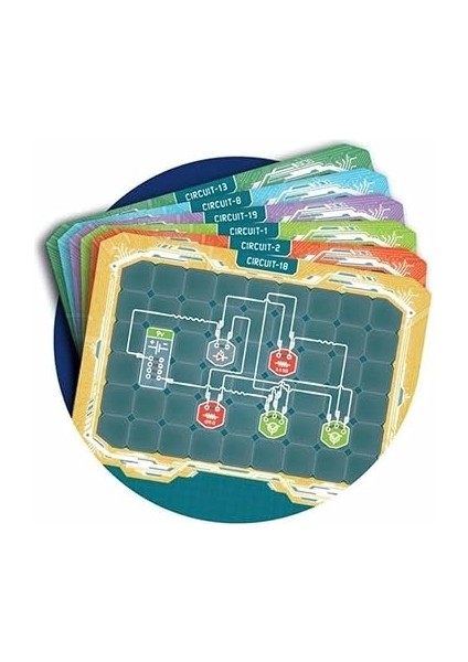 Bilim ve Oyun Elektronik Laboratuvarı modelleri