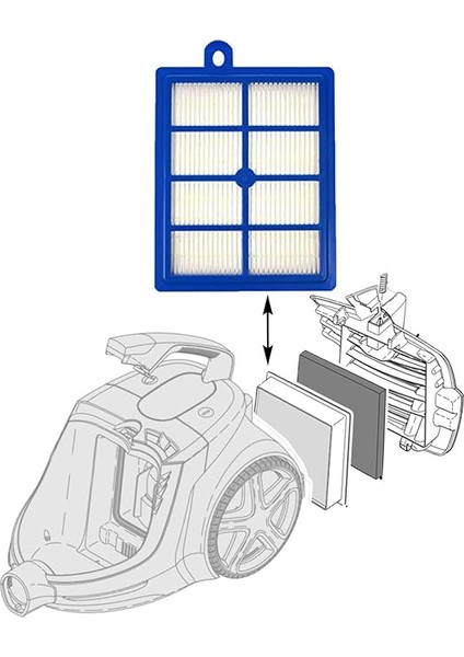 XB9125 - XB9145 - XB9155 - XB9125/07 - XB9145/07 - XB9155/07 - Süpürge ile Uyumlu Hepa Filtre indirimleri