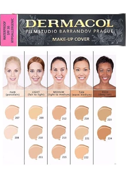 Make-Up Cover Su Geçirmez Hipoalerjenik Spf 30 #215 (Tüm Akne Izleri ve Dövmeleri Kapatır) fırsatları
