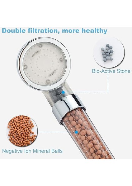 Duş Başlığı, Su Tasarruflu, Yüksek Basınçlı Güçlendirme, 7 Renk Değişimli LED Duş Başlığı, Iyon ve Taş Filtreli El Duşu, Spa Için Duş Başlığı modelleri