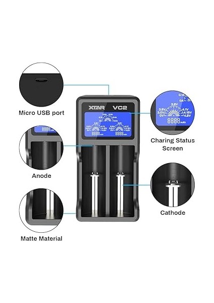 Vc2 LCD Ekranlı Şarj Cihazı modelleri