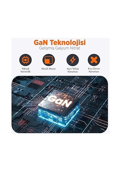 20W Gan Usb-C Şarj Aleti iPhone &amp; iPad &amp; Android Uyumlu Pd Qc4.0 Type-C Hızlı Şarj Cihazı modelleri